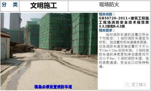 建筑工程文明施工檢查解說圖與依據(jù)規(guī)范